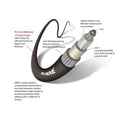 Control Cable 36' for Universal Xtreme CCX633 (3300/33C Series) CCX63336