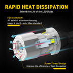 2X LED Reverse Light Bulbs for AUXITO W16W T15 (921, 912)