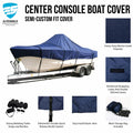 Center Console Storage Cover for Key West 186 CC (Navy, Trailerable)
