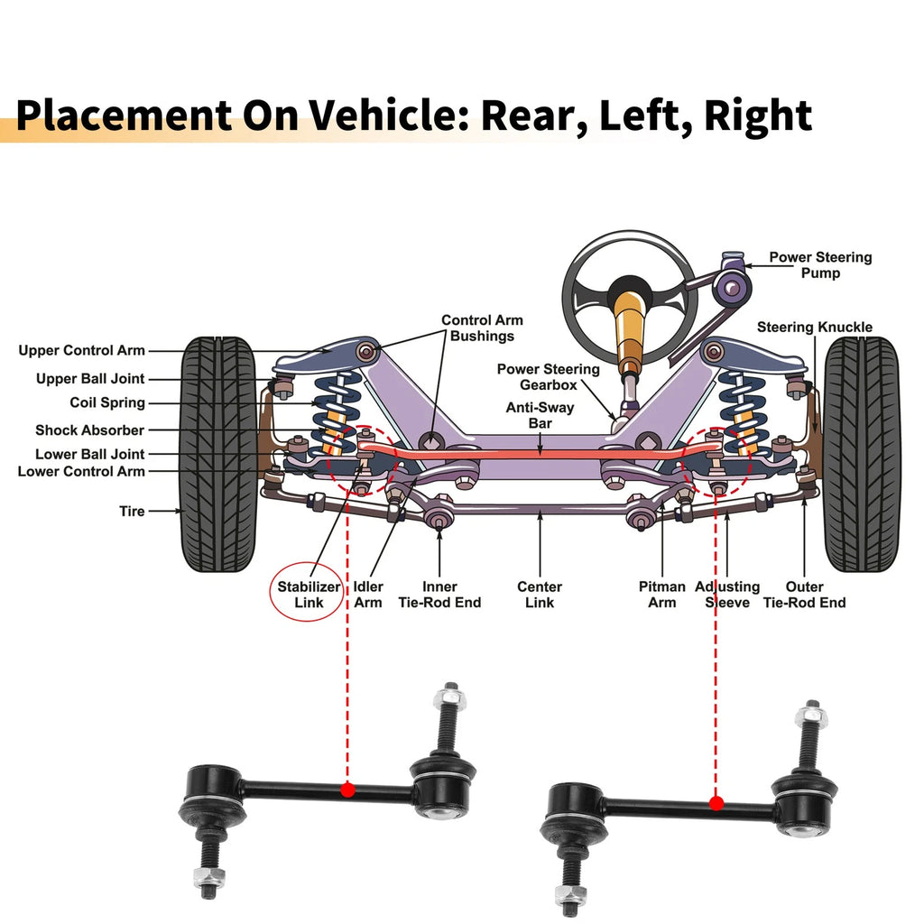 2X Rear Stabilizer Sway Bar Link for Lincoln MKT (2010) & Ford Flex (2009)
