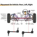 2X Rear Stabilizer Sway Bar Link for Lincoln MKT (2010) & Ford Flex (2009)