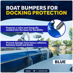2-Pack Twin Eye Ribbed Boat Fenders 4.5 x 16-Inch, Blue