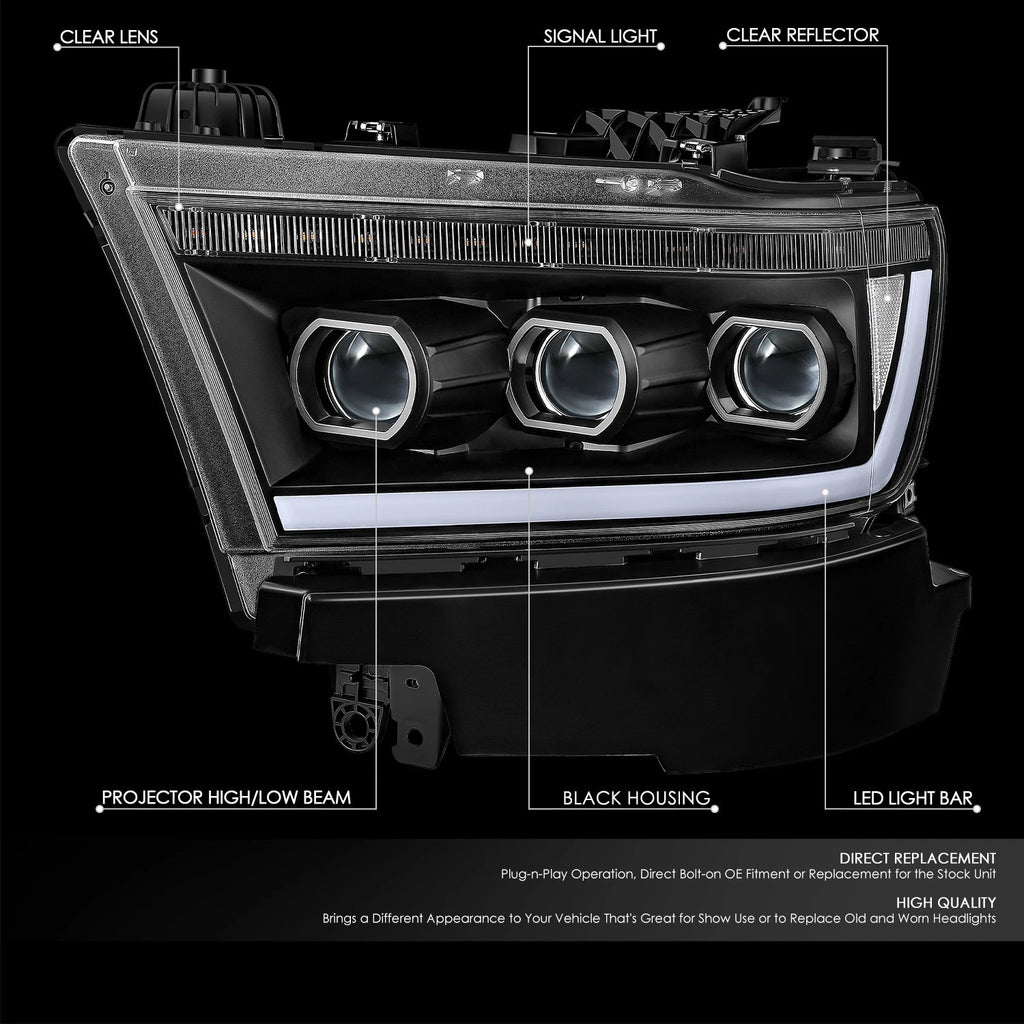Triple Projector LED Sequential Headlight for Ram 1500 (2019–2024)