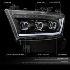 Triple Projector LED Sequential Headlight for Ram 1500 (2019–2024)