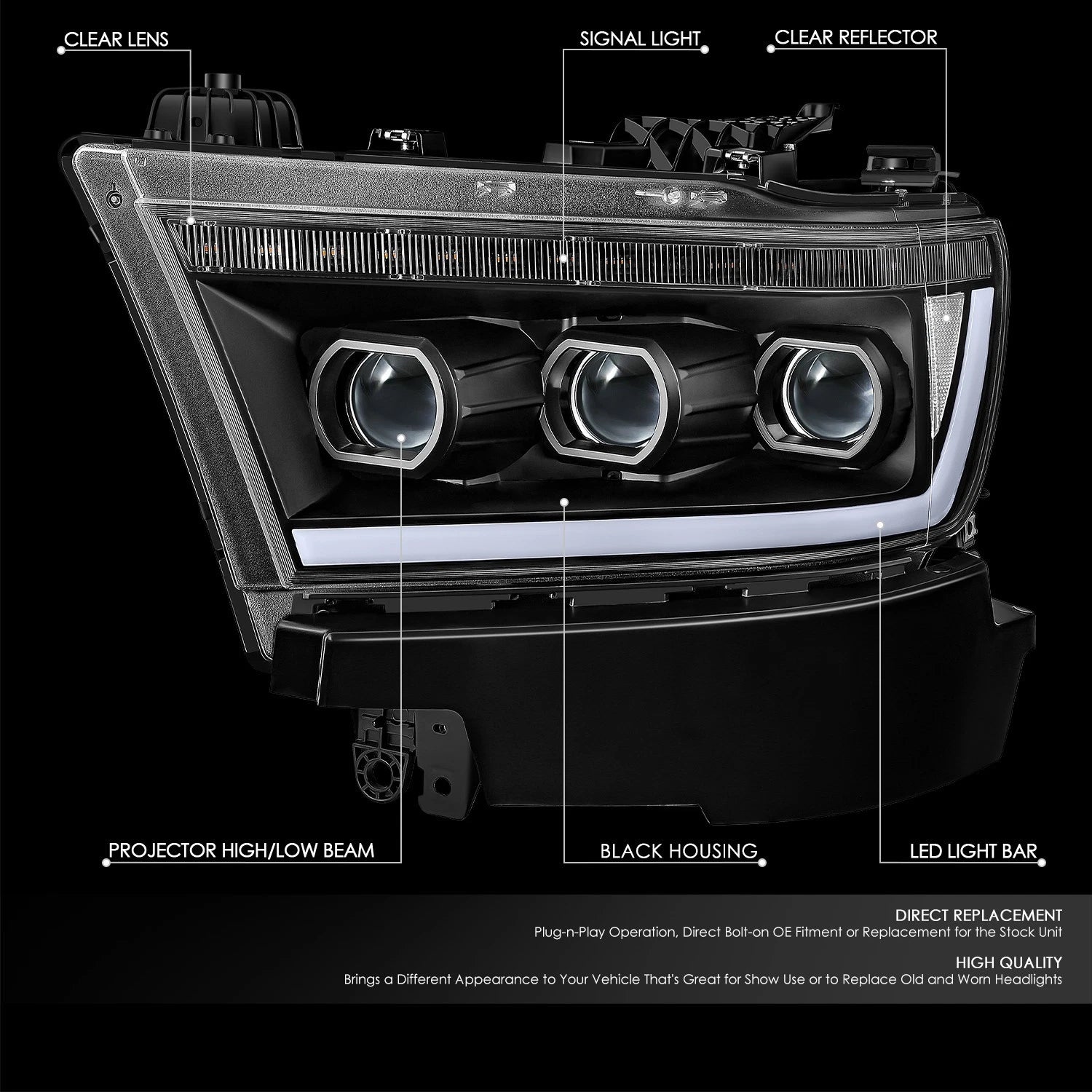 Triple Projector LED Sequential Headlight for Ram 1500 (2019–2024)