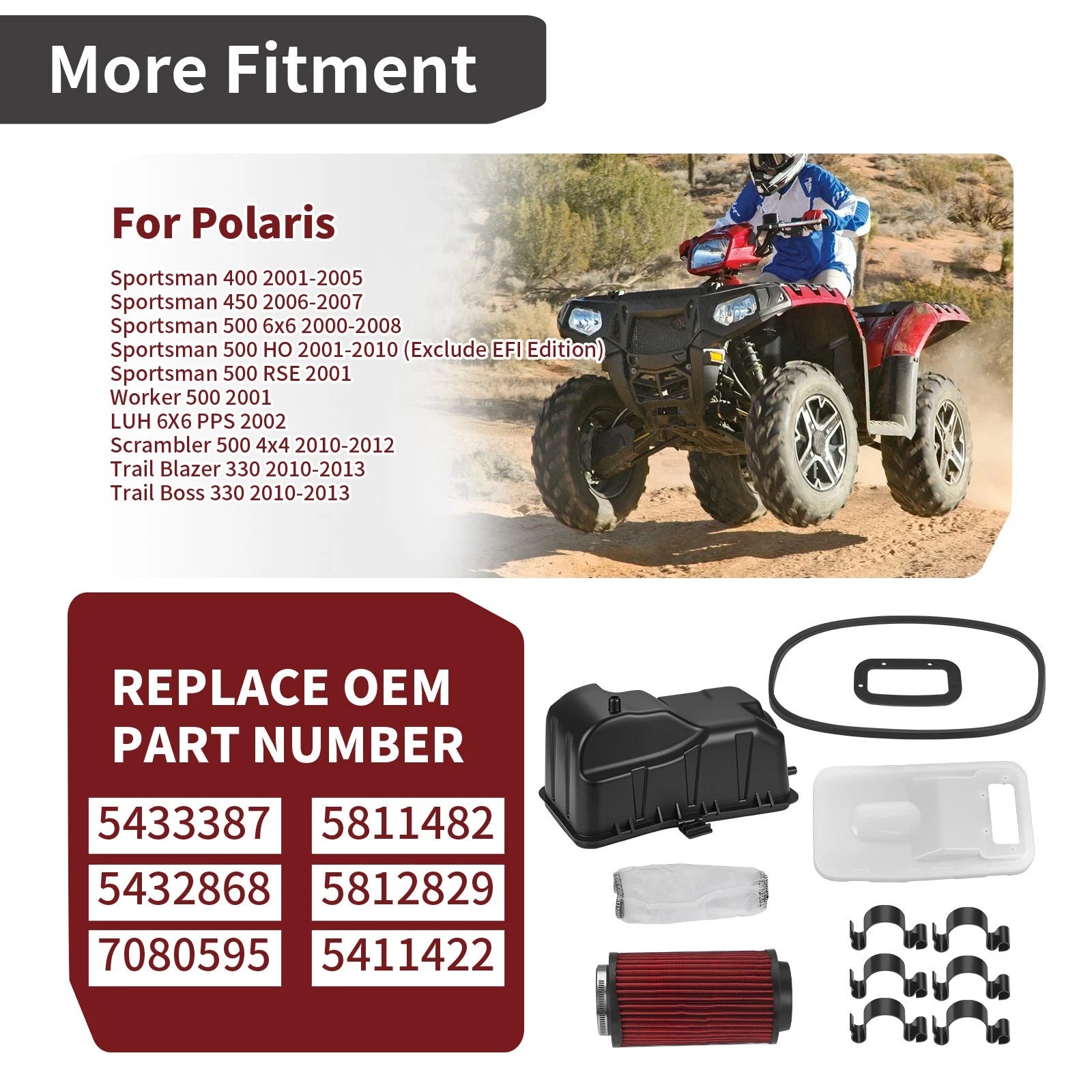 Air Filter Box Assembly for Polaris Trail Blazer 330, Trail Boss 330 (2010–2013)