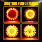 2pc 7" Round Amber 36-LED Tail Light for School Bus Transit Vehicle (H)