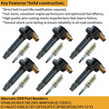 Set of 6 Ignition Coils & Spark Plugs for Ford F-150, Explorer, Lincoln Ecoboost (2011–2019)