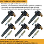 Set of 6 Ignition Coils & Spark Plugs for Ford F-150, Explorer, Lincoln Ecoboost (2011–2019)