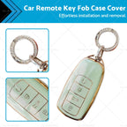 TPU Key Fob Case Cover for Chery Omoda 5 (2022–2023)
