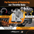 Throttle Body for Chevrolet Aveo Cruze Aveo5 Pontiac G3 (2012–2016)