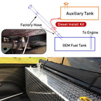 Auxiliary Fuel Tank Install Kit for Ram 2500 3500 (1999–2012) 11025