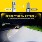 AUXITO H1 LED Headlight Bulb Kit 80000LM 6500K for