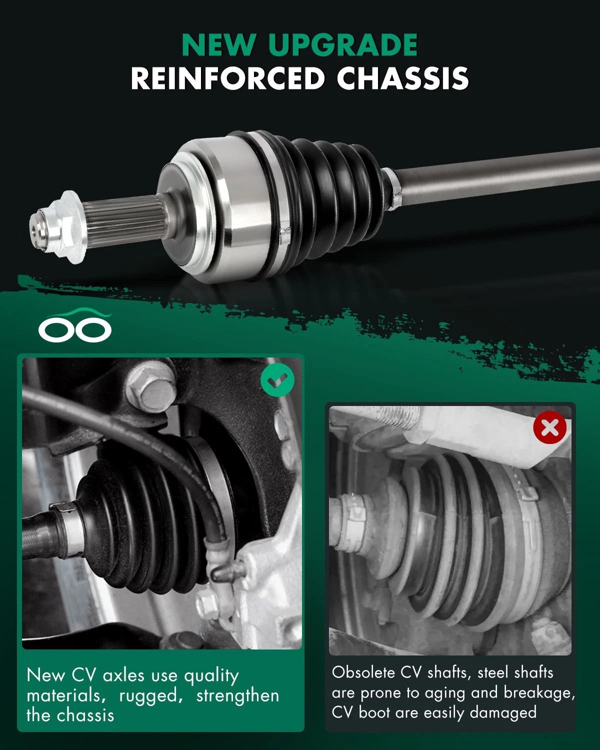 CV Axle Shaft for Honda Ridgeline Odyssey (2006–2014, 2007–2010) Front Left