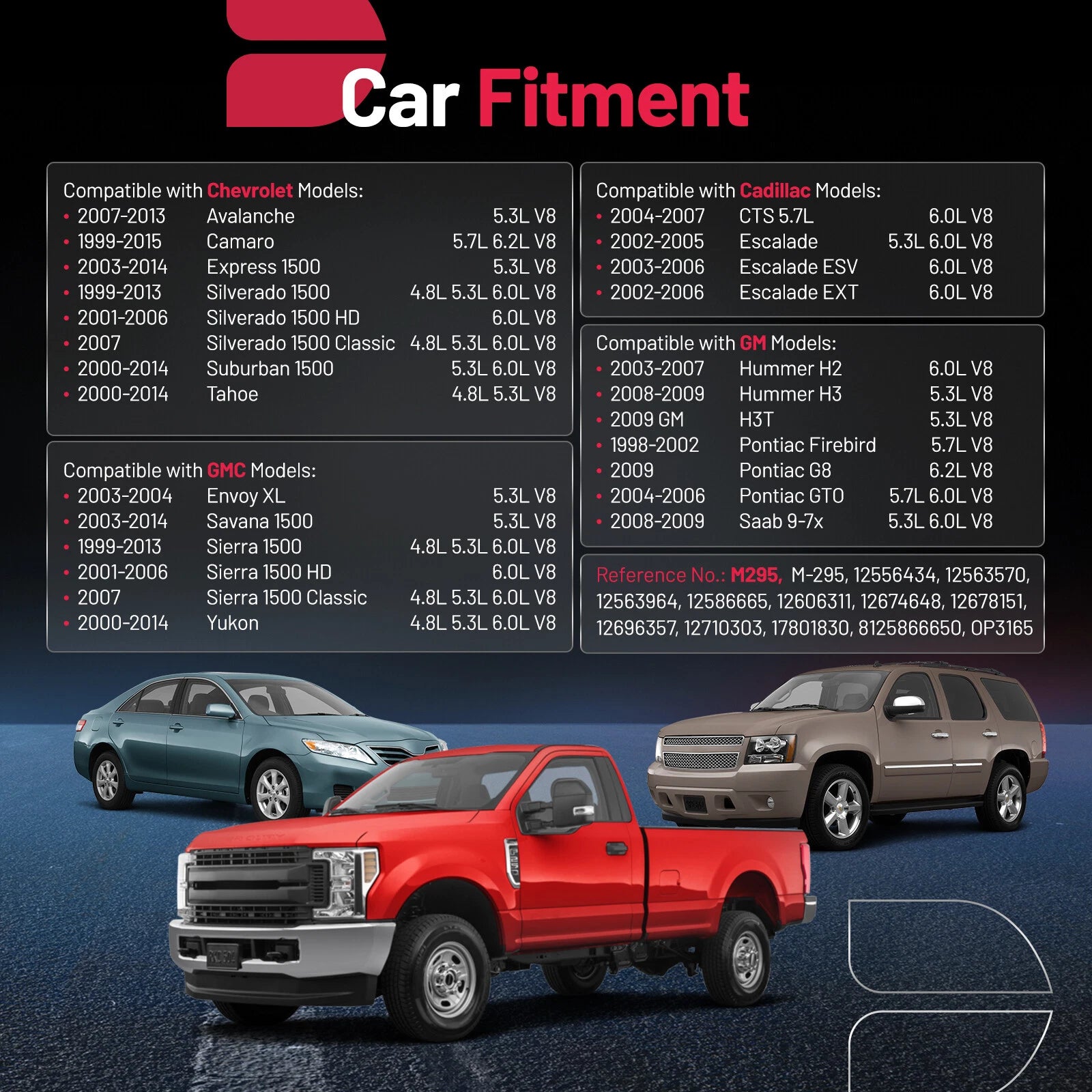 Melling Oil Pump for Chevrolet Silverado 1500 GMC Cadillac (2010-2018)