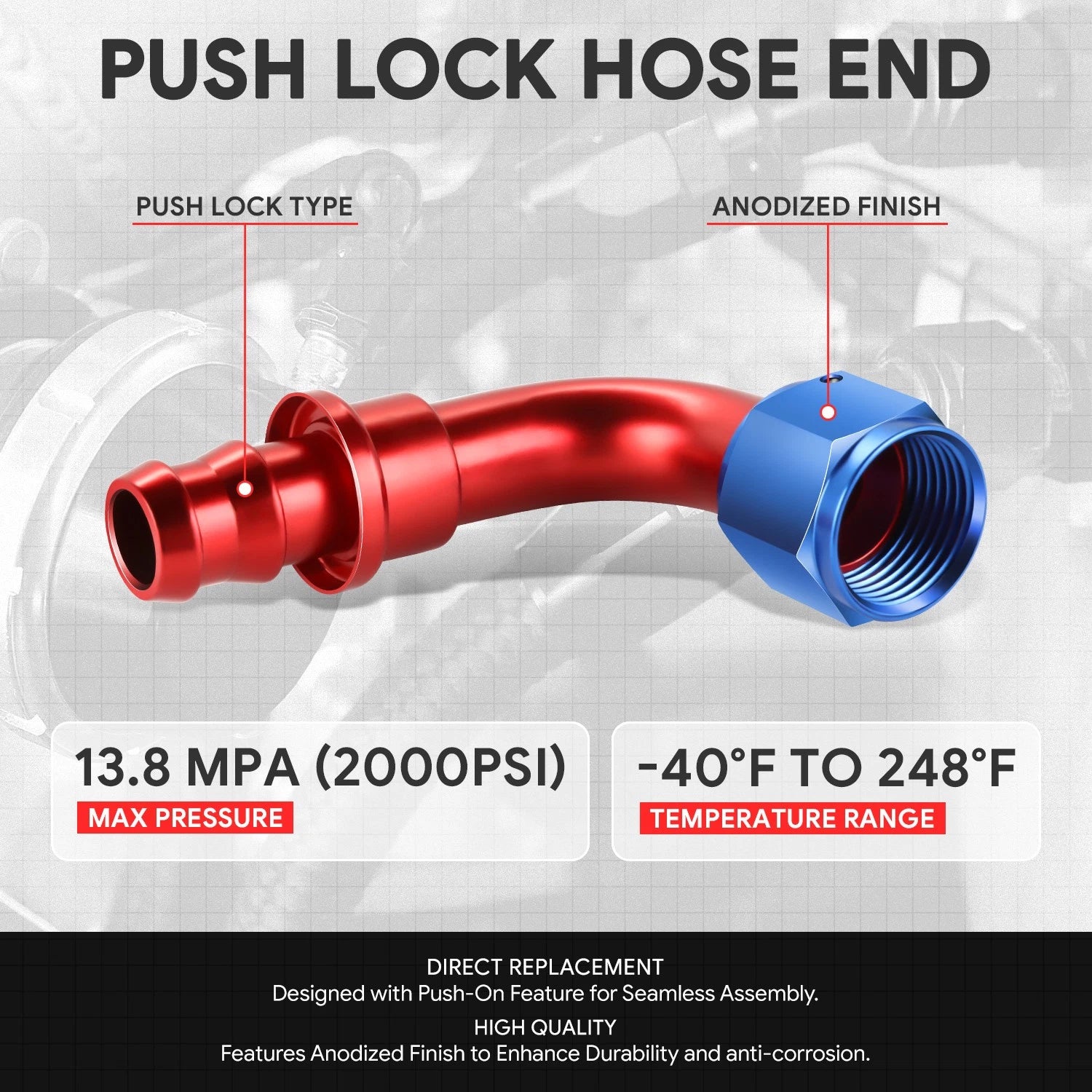 AN12 90 Degree Swivel Oil/Fuel Line Hose End Fitting for Universal