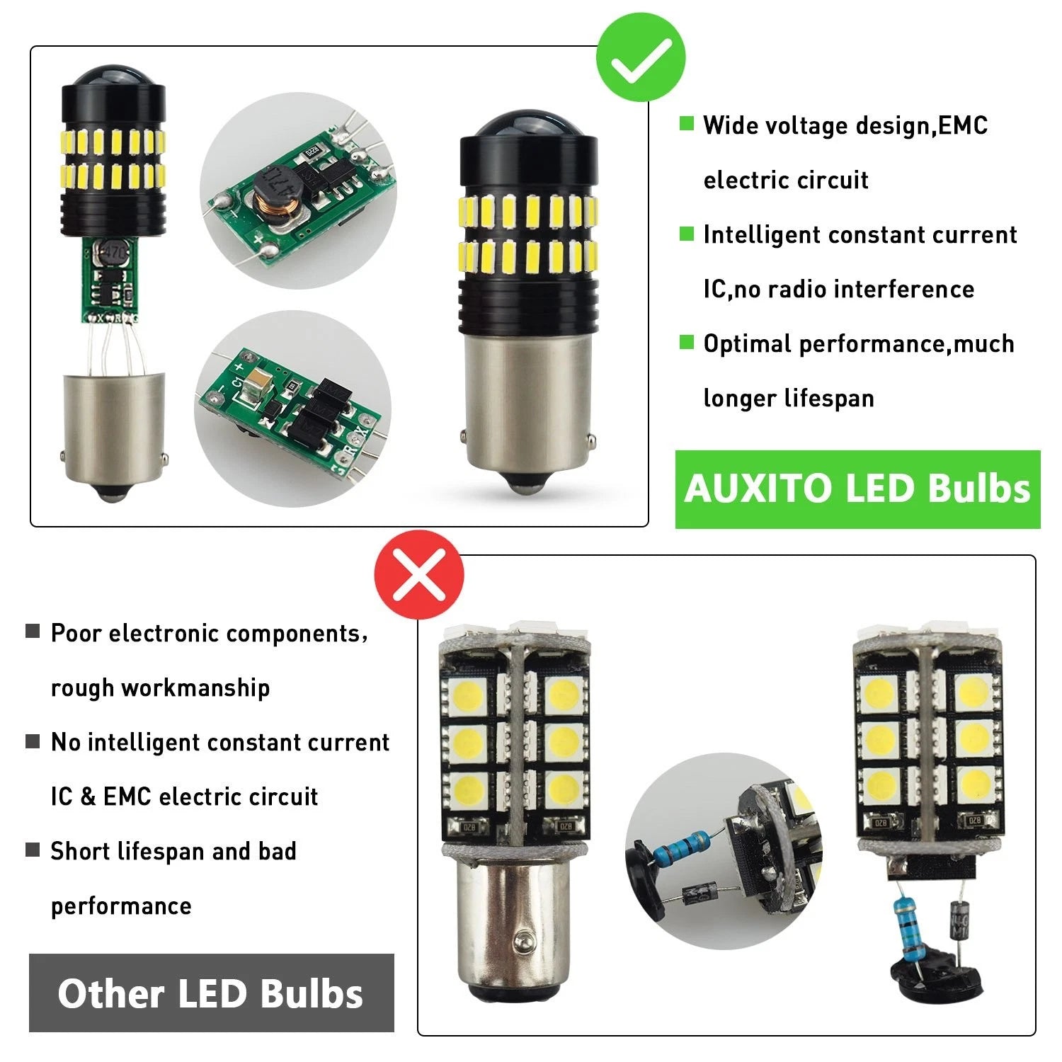 2X LED Reverse Backup Light Bulbs for AUXITO 1156 7506 (6000K)