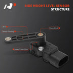Front Ride Height Level Sensor for BMW X1 X2 X3 X4 X5 X6 X7 i3 i3s i8 (2010–2023)