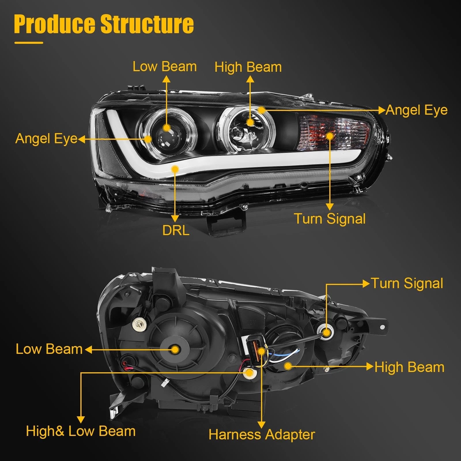 2X Headlight Assembly for Mitsubishi Lancer EVO (2008–2017)