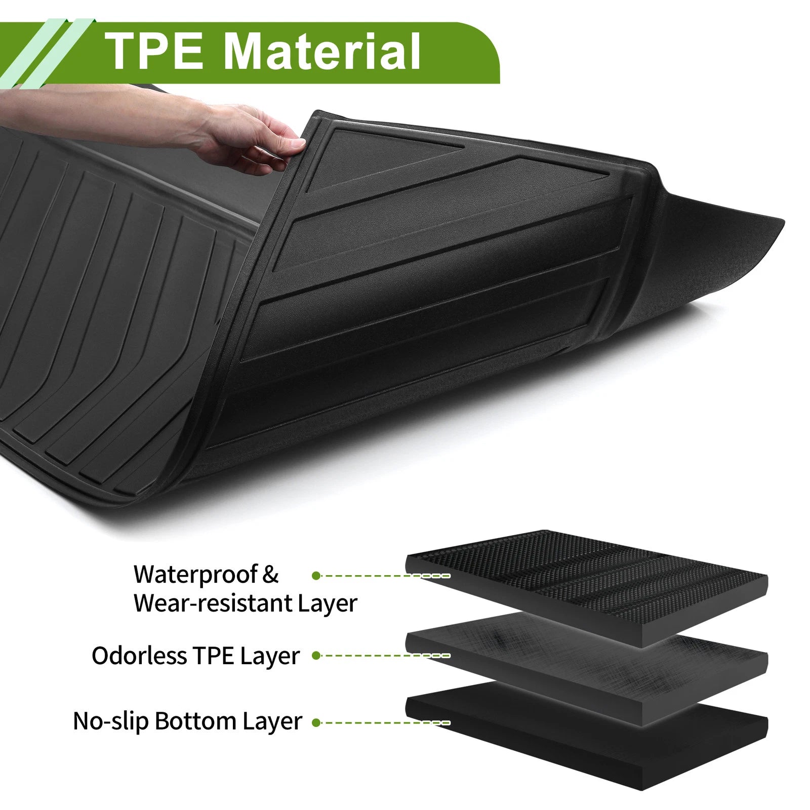 Rear Trunk Mat for Ford Expedition, Lincoln Navigator (2018–2024) TPE Cargo Liner