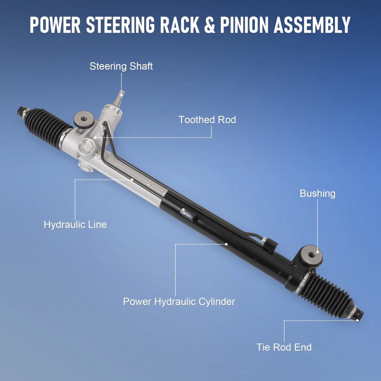 Power Steering Rack Pinion Assembly for Chevrolet Trailblazer GMC Envoy (2003-2009)