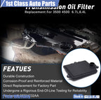 Transmission Oil Filter for Ram 3500-5500 (2013-2020)