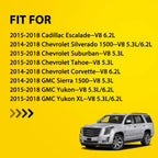Set of 8 Spark Plug Wires for Chevrolet Silverado 1500 (2014-2018)