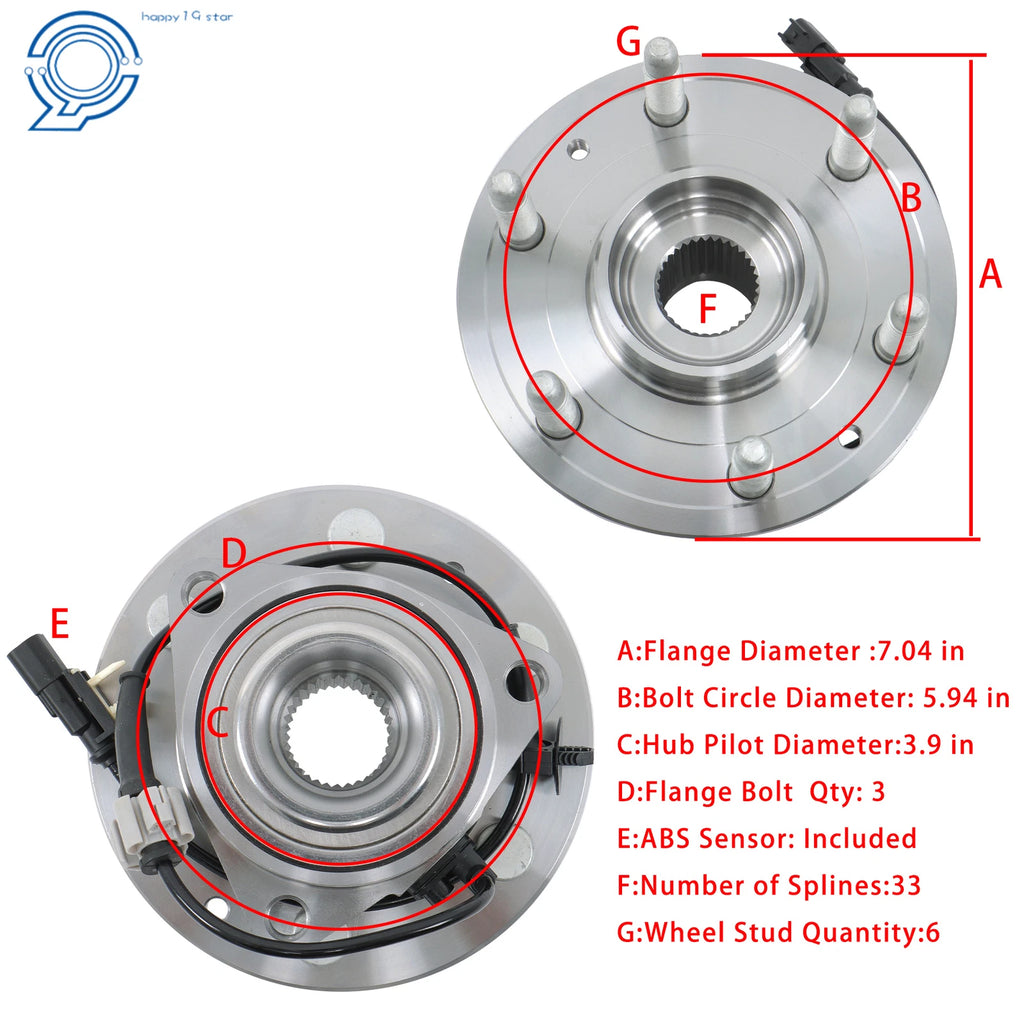 2X Front Wheel Bearing Hub for Cadillac Escalade ESV (2015–2020) 4WD
