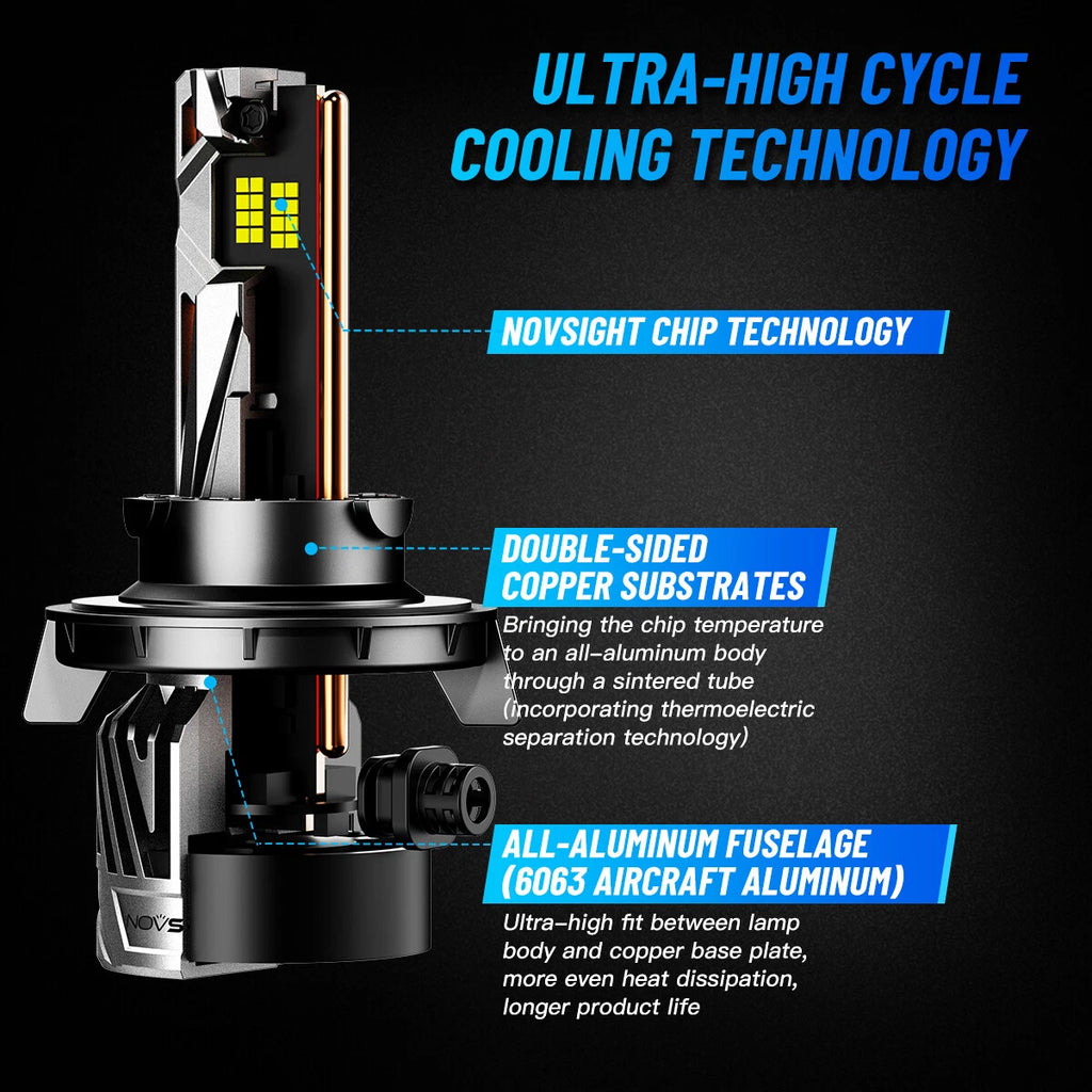 2X 9008 H13 LED Headlight Bulb for NOVSIGHT (130W 30000LM)