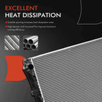 Radiator for Mercedes-Benz C300 C400 C43 AMG C350e (2015–2021)