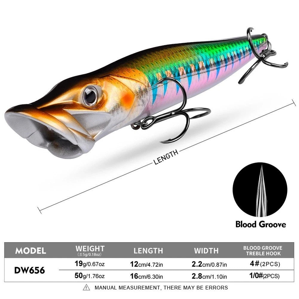 Realistic Fish Body Popper Lure 12cm 19g & 16cm 50g for Bass Fishing
