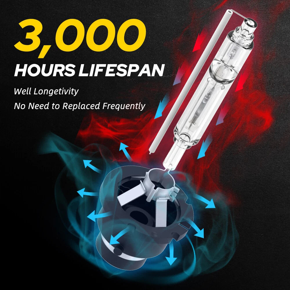LED Headlight Bulb for D2S D2R Vehicles (6000K)