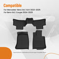 All-Weather TPE Floor Mats for Benz GLC SUV (2023–2025) Waterproof