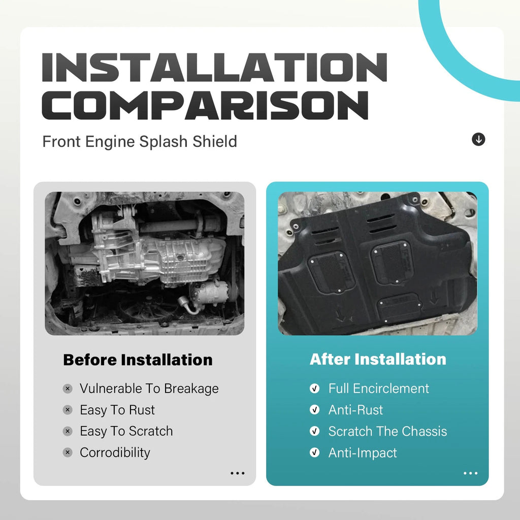 Front Engine Splash Shield for Ford Focus (2012–2018)