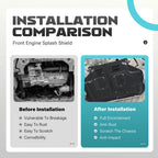 Front Engine Splash Shield for Ford Focus (2012–2018)