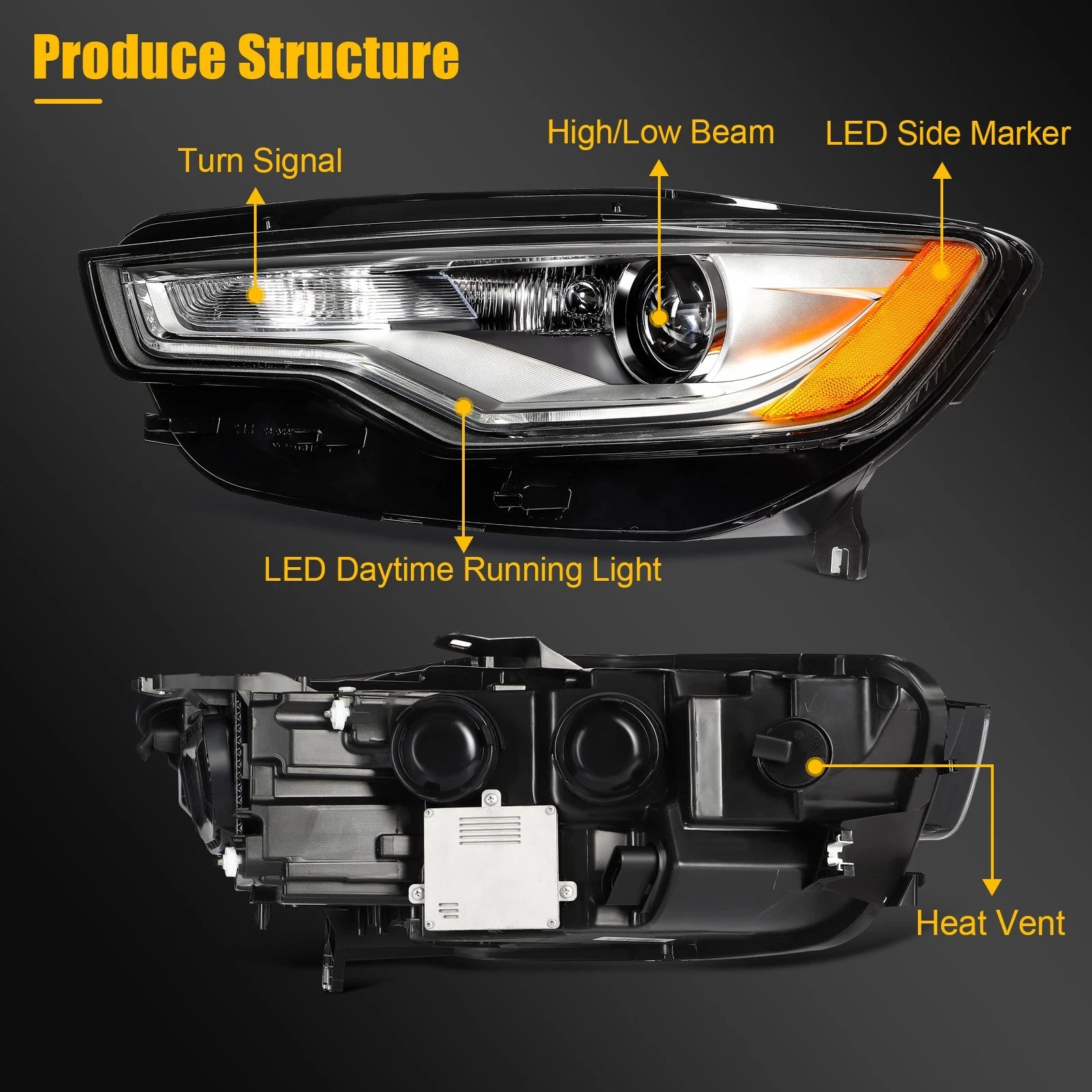 Right Headlight Assembly for Audi A6 S6 (2012–2015) HID/Xenon Projector