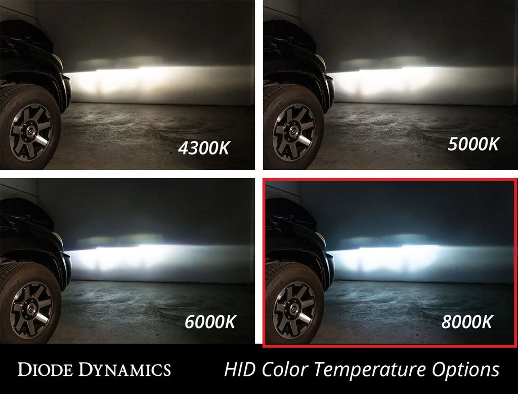 Replacement HID Bulbs D3S 8000K Pair for Dodge Charger (2006–2014)