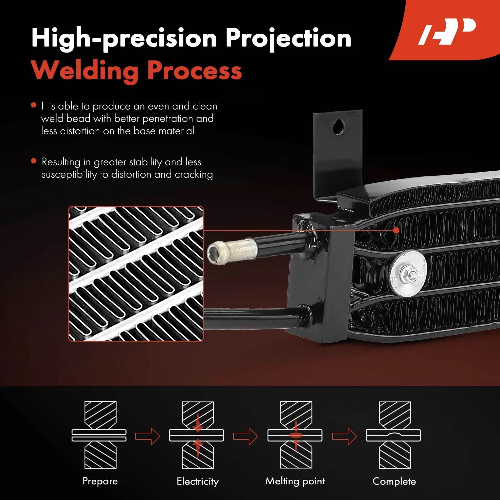 Transmission Oil Cooler for Ford Freestar, Mercury Monterey (2004–2007)