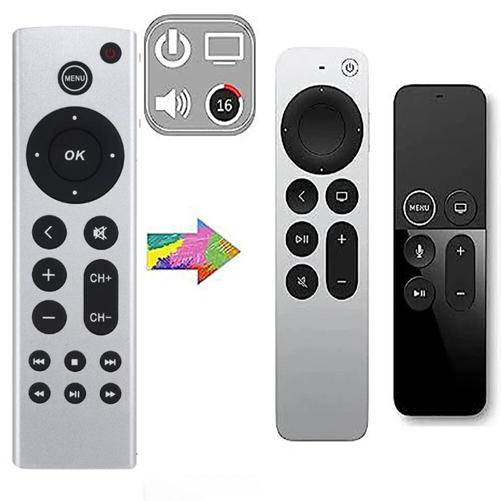 Remote Control for Apple TV 1st 2nd 3rd 4th Gen 4K (2010-2021)