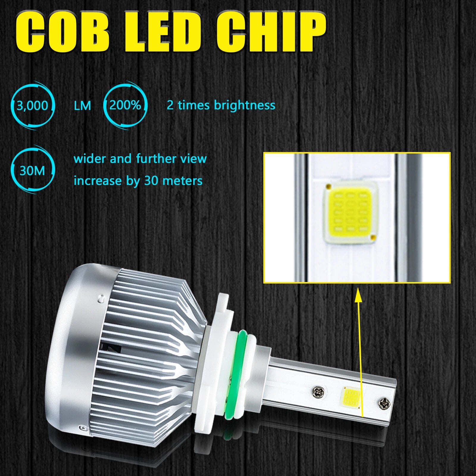 White High Power H10 9145 LED Fog Light Conversion Bulbs for 6000lm (2019-2024)