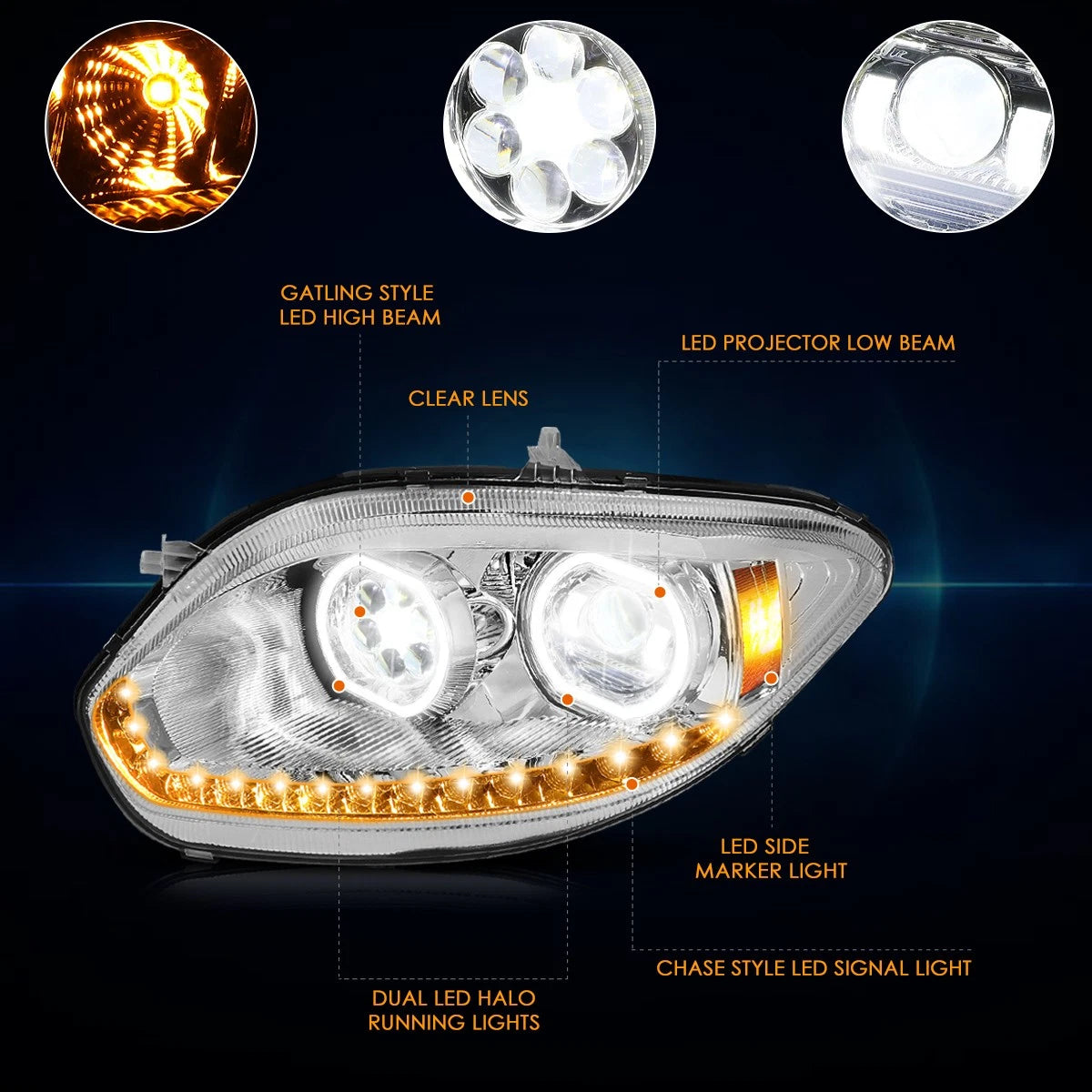 Full LED Projector Headlights Chrome for International Harvester LT LT625 (2017–2021)