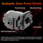 H2136201 Hydraulic Pump for Heavy-Duty Applications (3000 PSI)