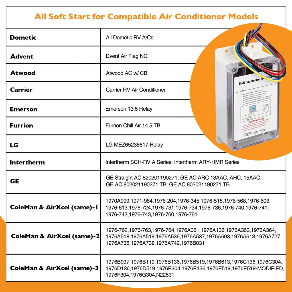 Soft Start Kit for RV Trailers Campers (Year Range Not Specified)