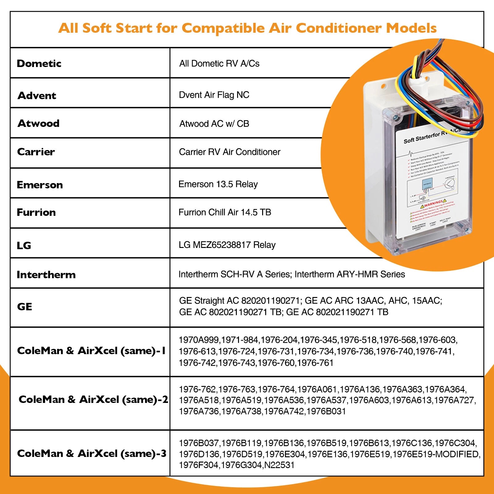 Soft Start Kit for RV Trailers Campers (Year Range Not Specified)