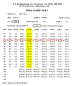 Genuine Walbro GSS342 255LPH Fuel Pump + QFS Install Kit for 2010