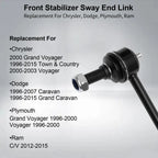 2X Front Sway Bar Link for Dodge Grand Caravan Chrysler Town & Country (1996-2015)