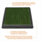 Reusable High Flow Air Filter Panel for VW Polo/Golf/Jetta 1.6L (2014–2017)