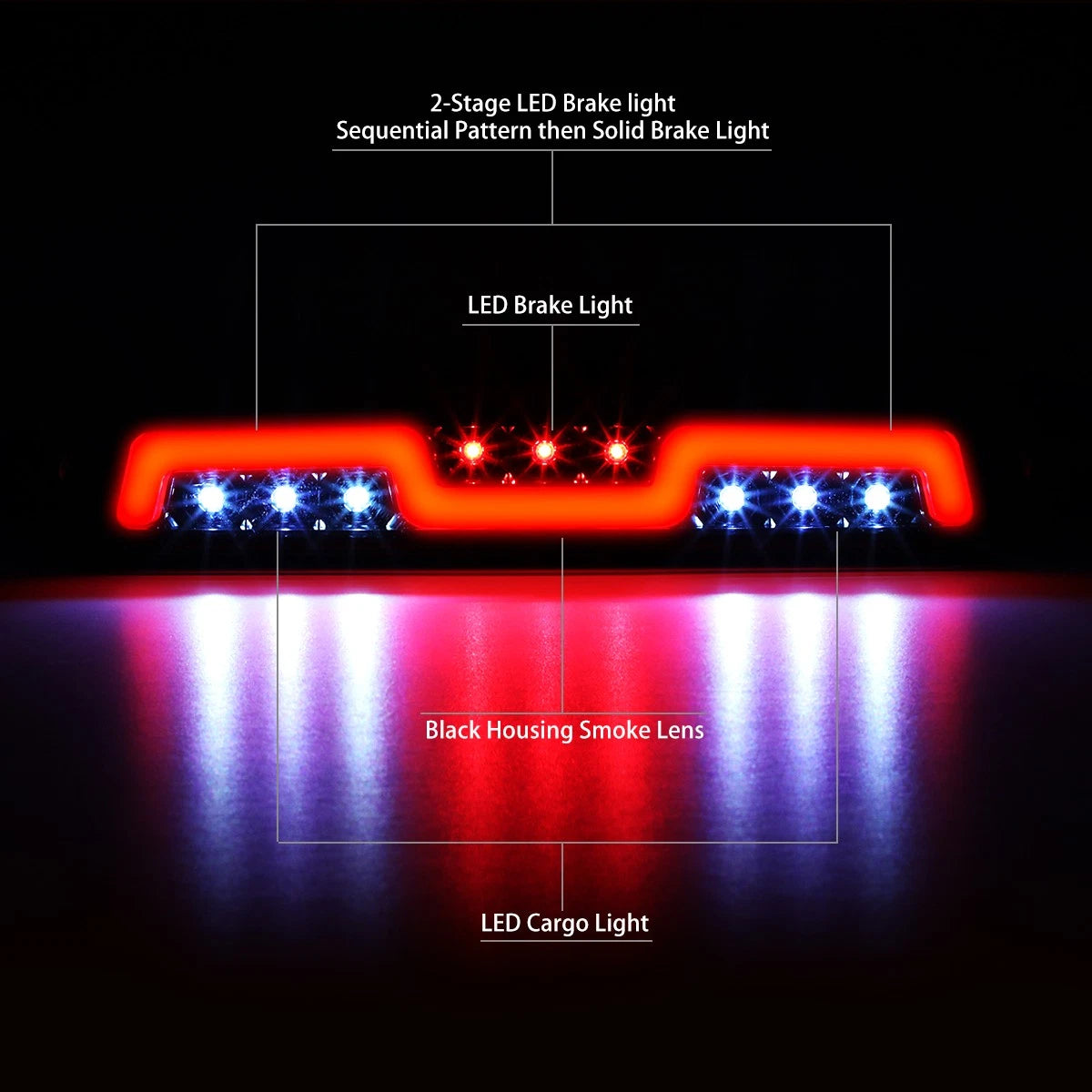 Sequential Chasing LED 3rd Brake Light for Ford Super Duty (1999–2016)