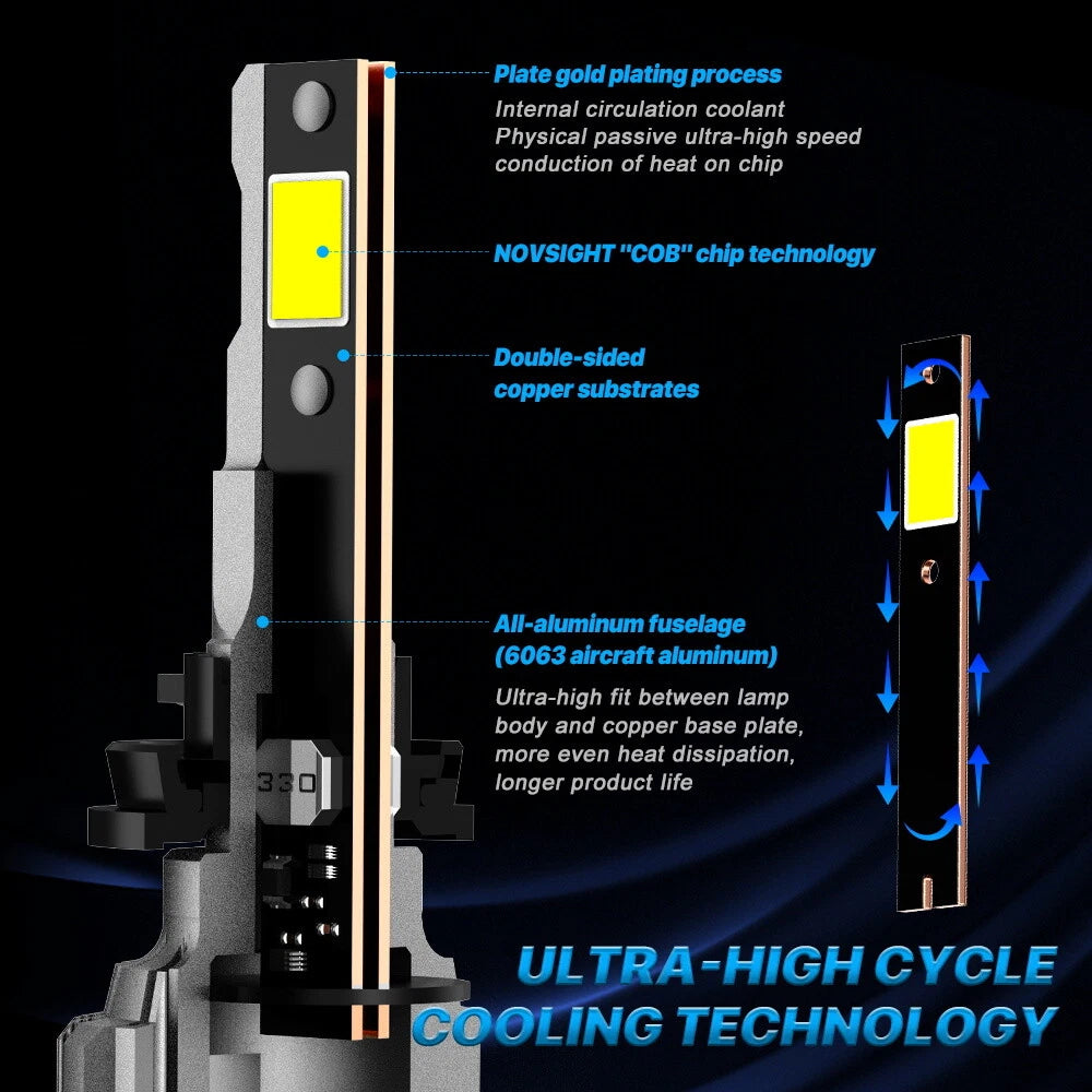 2X H11 LED Headlight Bulbs 72W 6500K for NOVSIGHT (2010–2023)