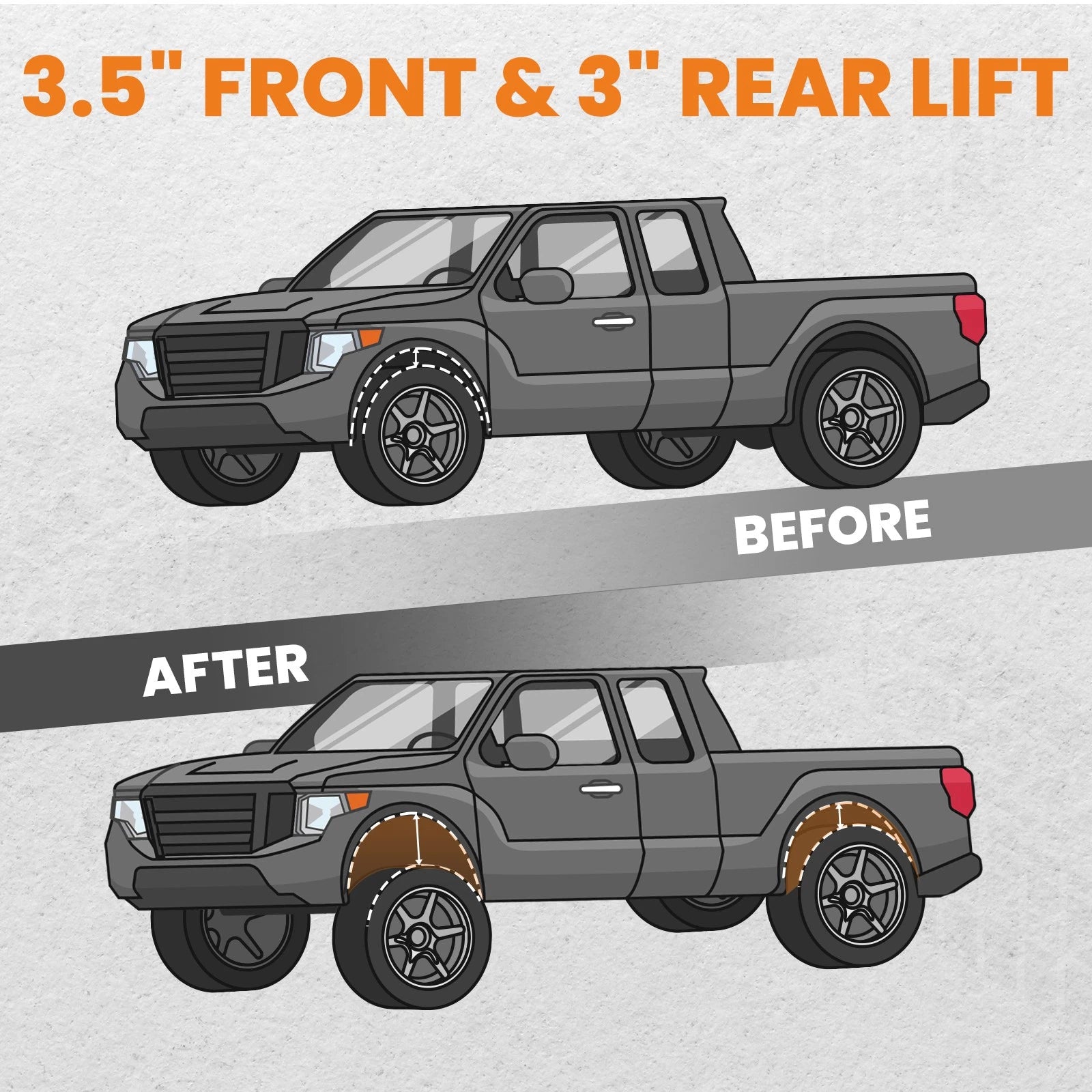 3.5" Front 3" Rear Leveling Lift Kit for Chevy Silverado 1500 (2007–2018)